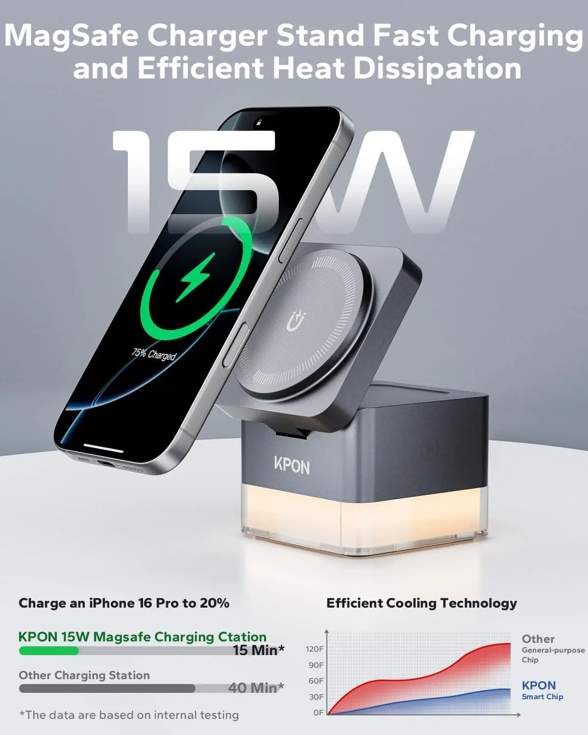 3-in-1 Magnetic Wireless Charging Station with Night Light – Foldable 15W MagSafe Charger for iPhone, Apple Watch & AirPods