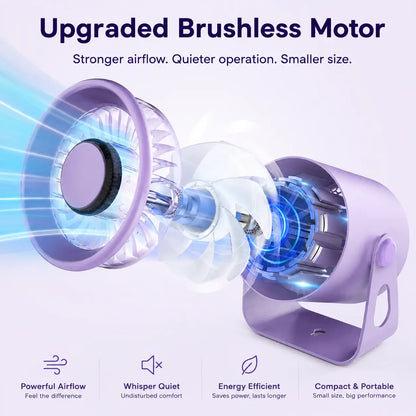Ultra-Quiet Rechargeable Desk Fan – 100-Speed USB Portable Cooling Fan for Desk Setups, Home Offices & Travel