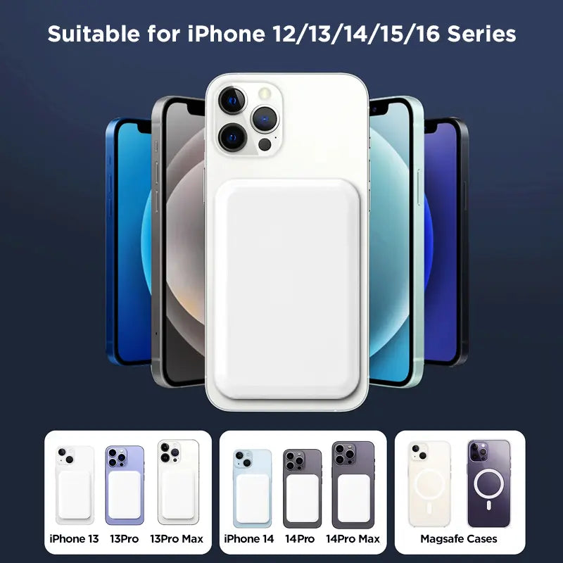 5000mAh Magnetic Power Bank – Portable MagSafe Wireless Charger for iPhone 12–17 Series
