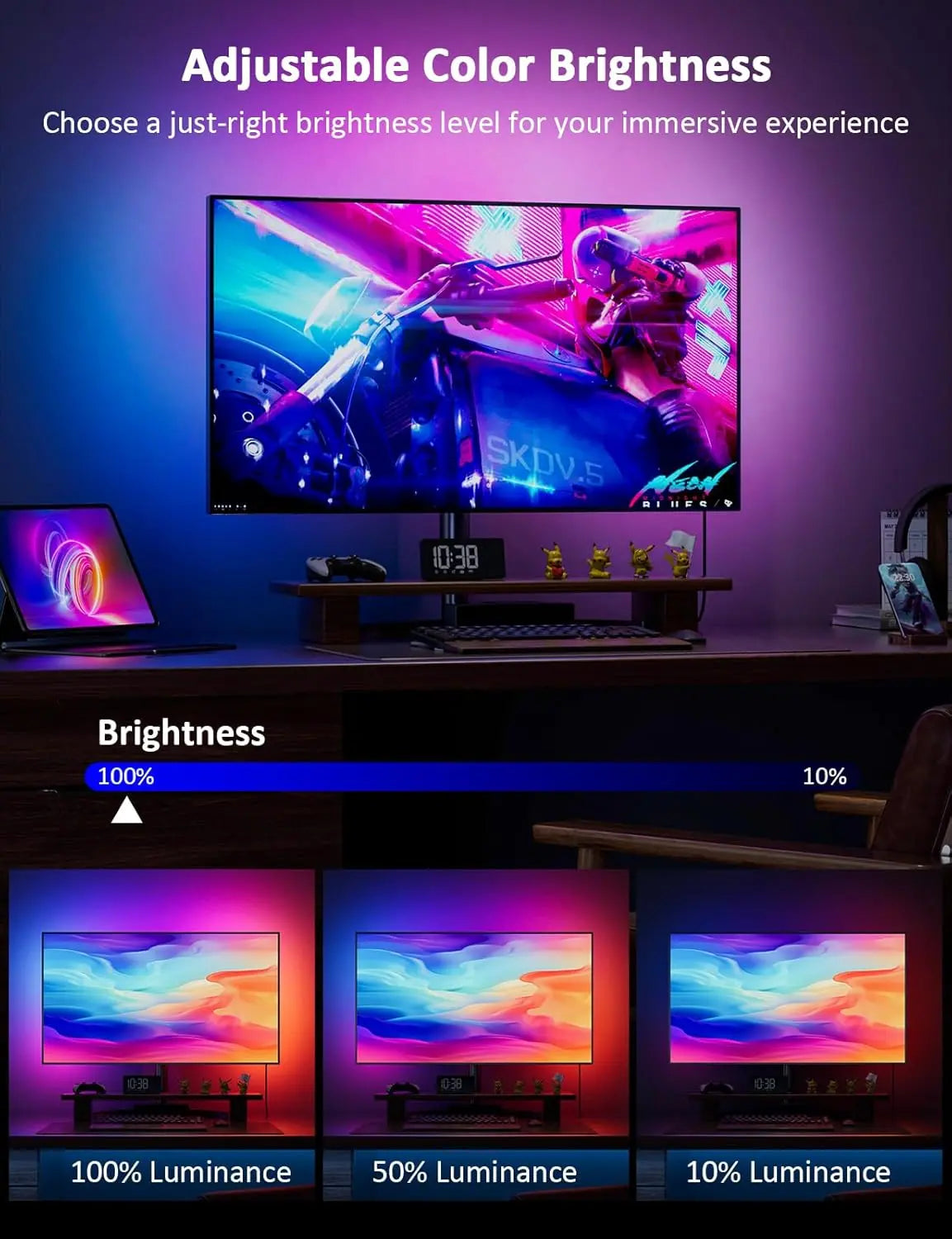 RGBIC LED Strip Lights – Smart App-Controlled USB LED Lights with Music Sync for Gaming & Desk Setups