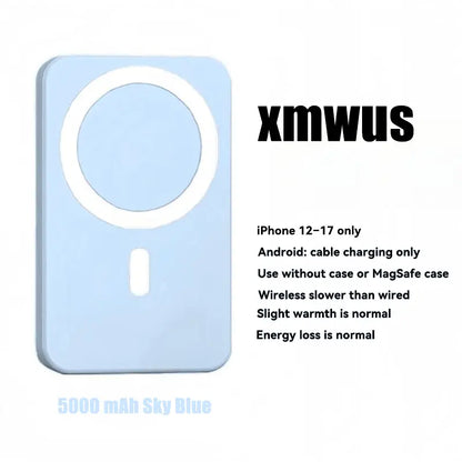 5000mAh Magnetic Power Bank – Portable MagSafe Wireless Charger for iPhone 12–17 Series