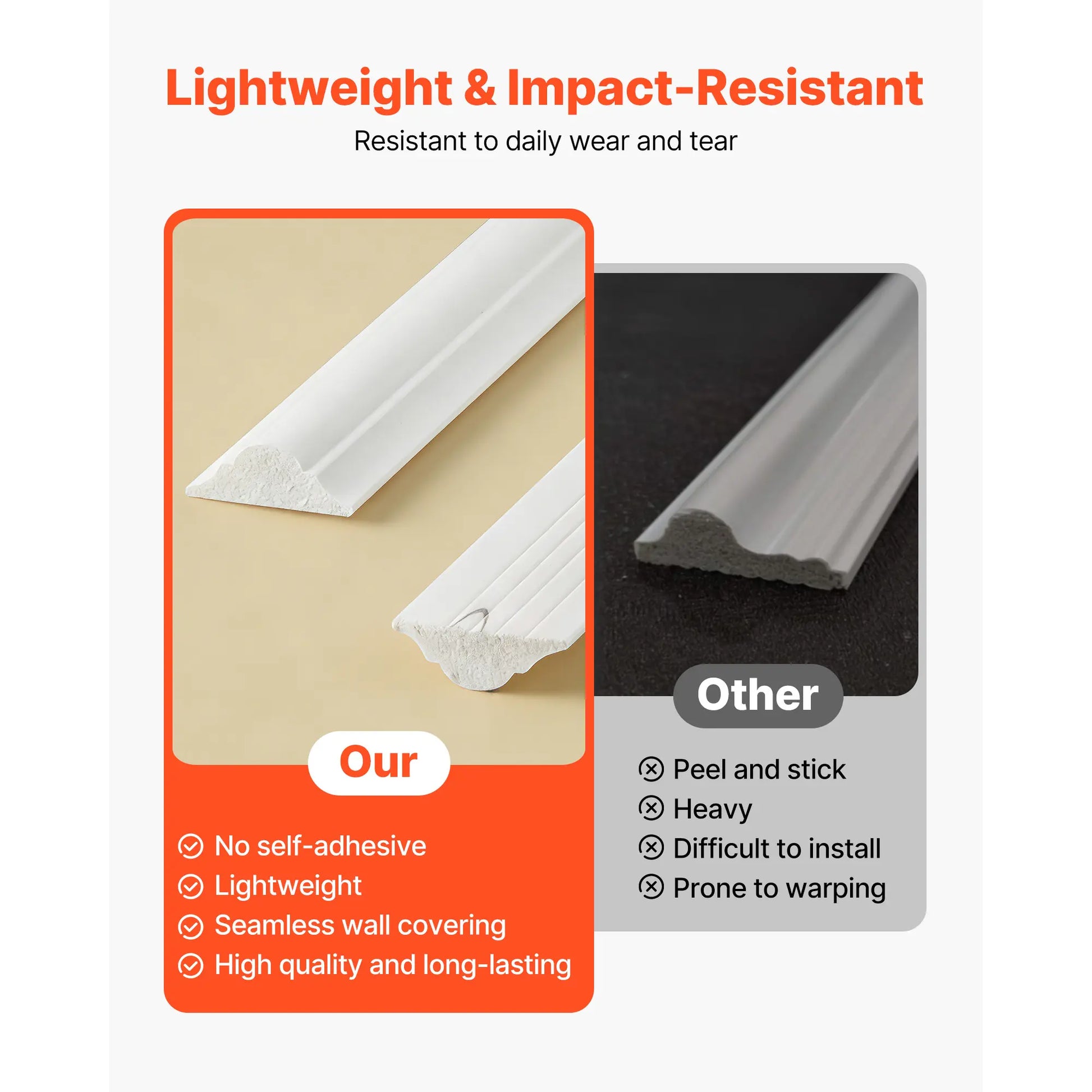 Modern Wall Moulding Kit – Paintable Wainscoting Panels for Living Rooms, Bedrooms & Home Décor