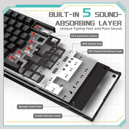 AJAZZ AK820 75% Mechanical Gaming Keyboard – Hot-Swappable Gasket Keyboard with Volume Knob for Gaming & Desk Setup