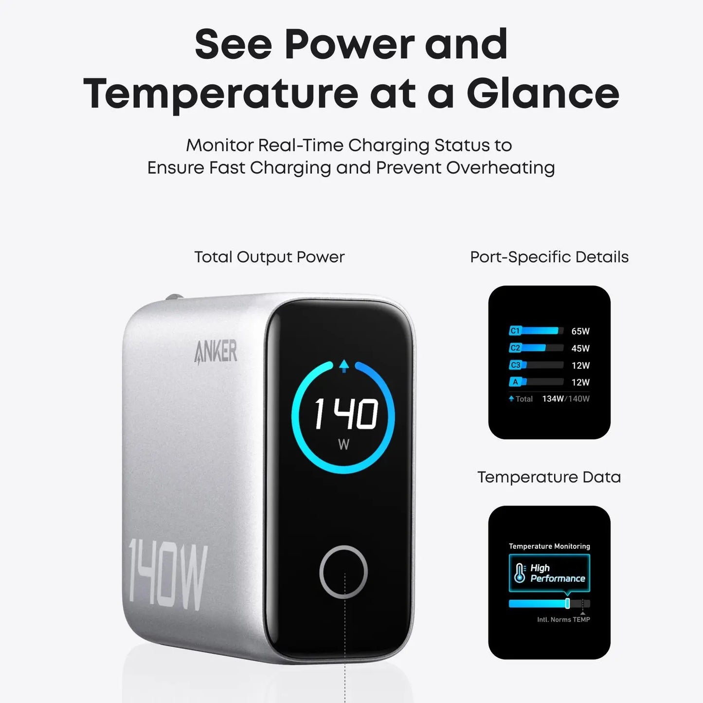 Anker 140W 4-Port GaN Smart Charger – Fast USB-C & USB-A Charging Station
